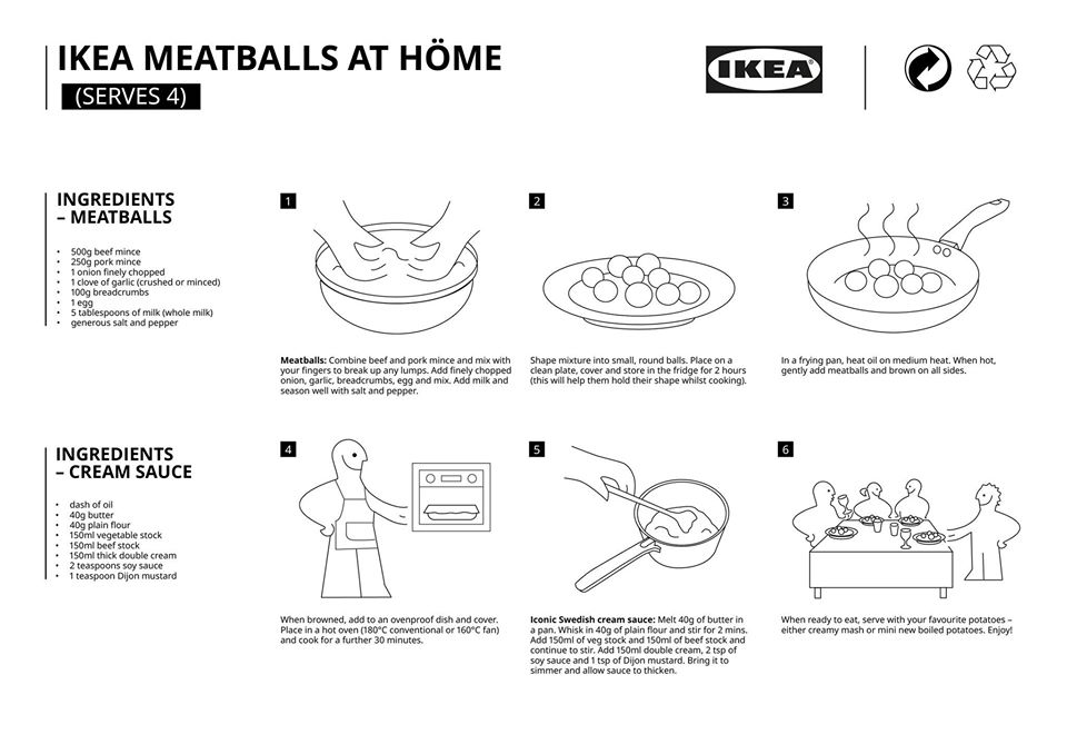 Resepi Meatball Ikea Siap Dengan Sos Gravy Boleh Buat Sendiri Dekat Rumah