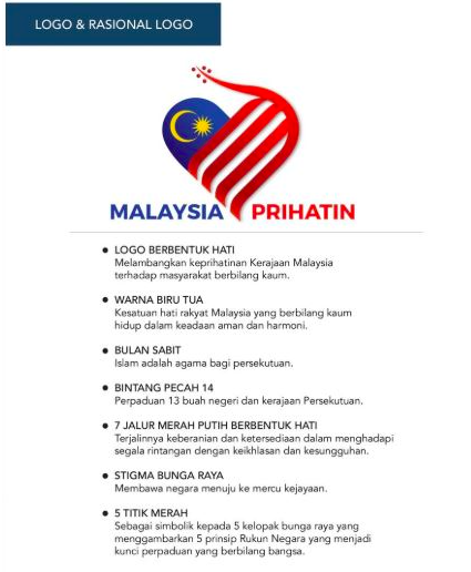 Diisytiharkan gemilang tarikh jalur Bendera Malaysia