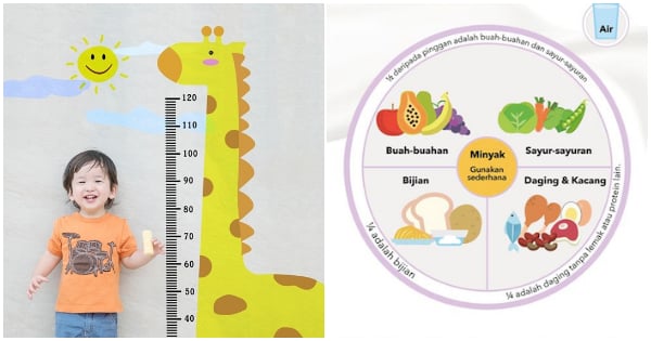 Bimbang Tumbesaran Anak Korang Terjejas? Kenali Apa Itu Masalah Bantut & Tips Untuk Mengatasinya!