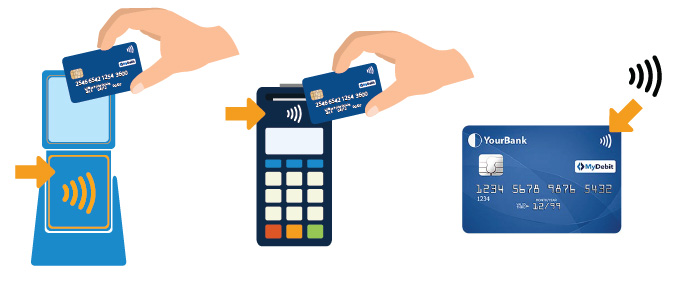Ini 5 Kelebihan Bila Berbelanja Menggunakan Kad ATM MyDebit Yang Korang Perlu Tahu! 14