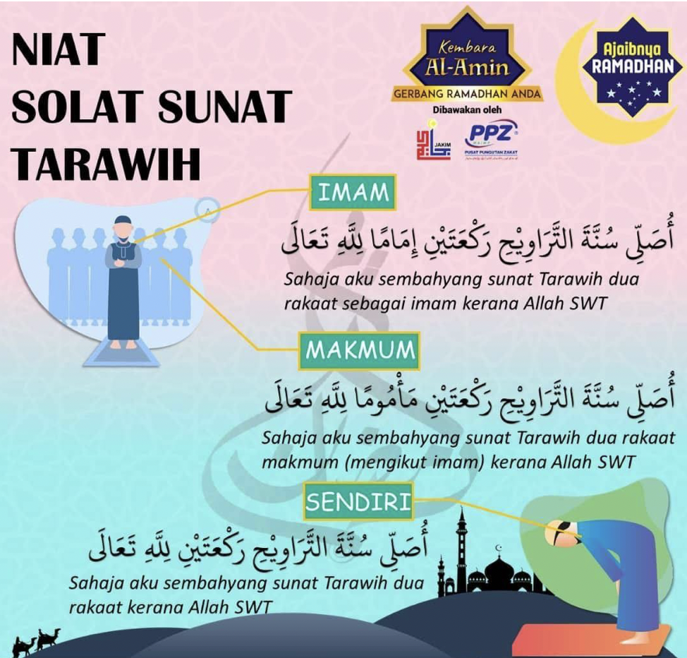 Panduan Ringkas Solat Tarawih Secara Individu And Berjemaah Beserta Surah