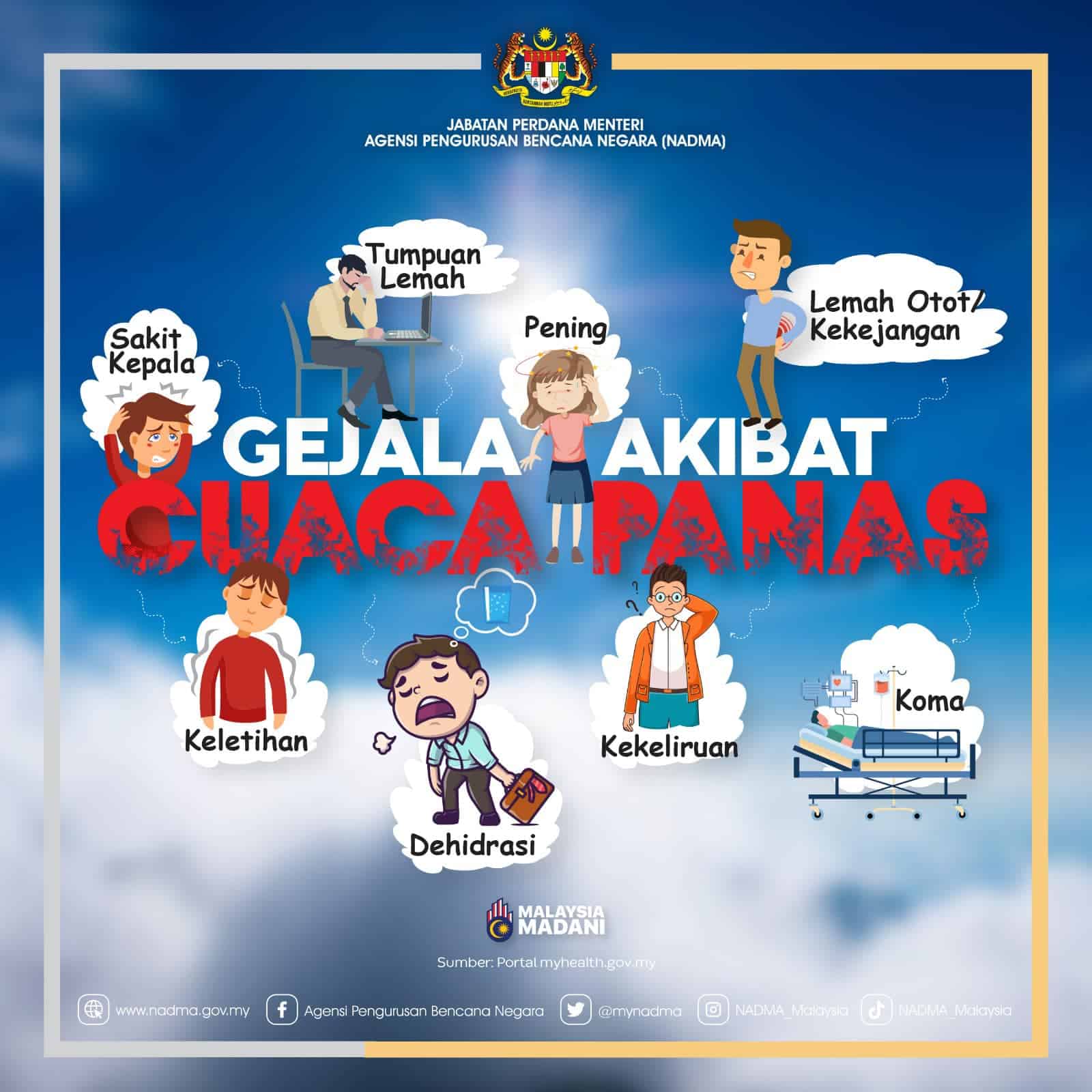 awasi anak-anak ketika musim panas