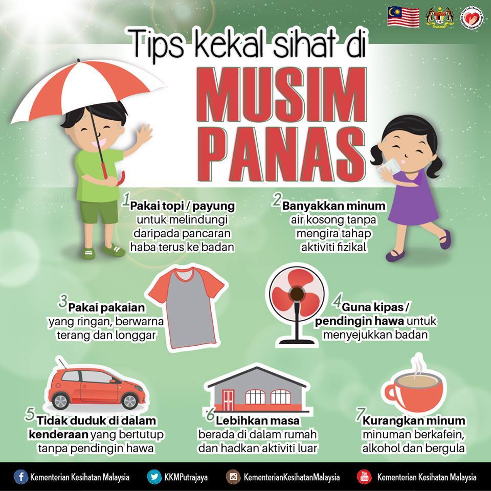 awasi anak-anak ketika musim panas