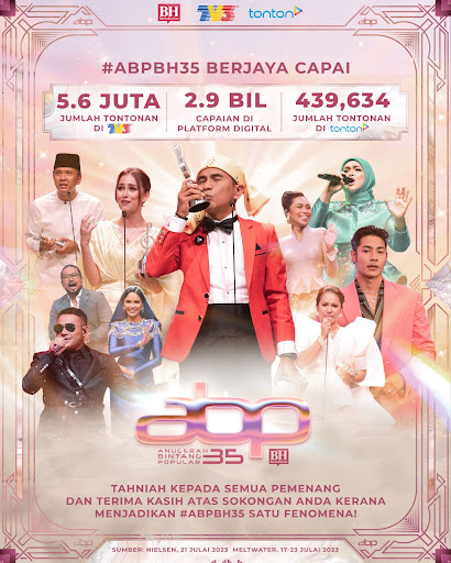 ABPBH35 Capai 5.6 Juta Tontonan TV