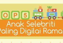 Infographic : Top 5 Anak Selebriti Paling Digilai Ramai