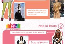 Infographic : Top 5 Selebriti Wanita Fashionista Pilihan OHBULAN!