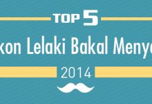 Infographic : Top 5 Pelakon Lelaki Bakal Menyerlah 2014