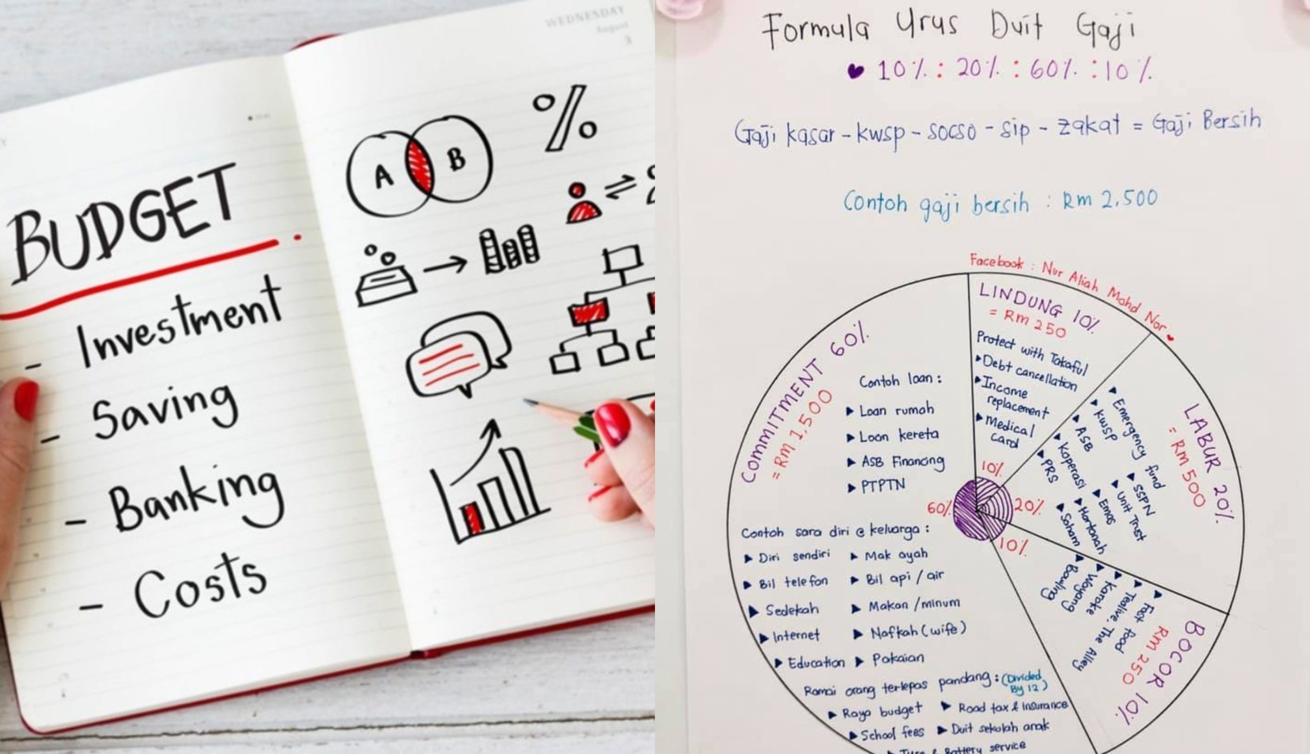 Wanita Kongsi 4 Tips & Formula Urus Duit Gaji, Elak ‘Sesak’ Di Masa Hadapan