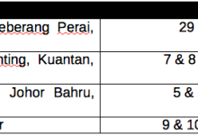 Karnival Planet Gempak Astro Serang Pulau Pinang Minggu Ini!