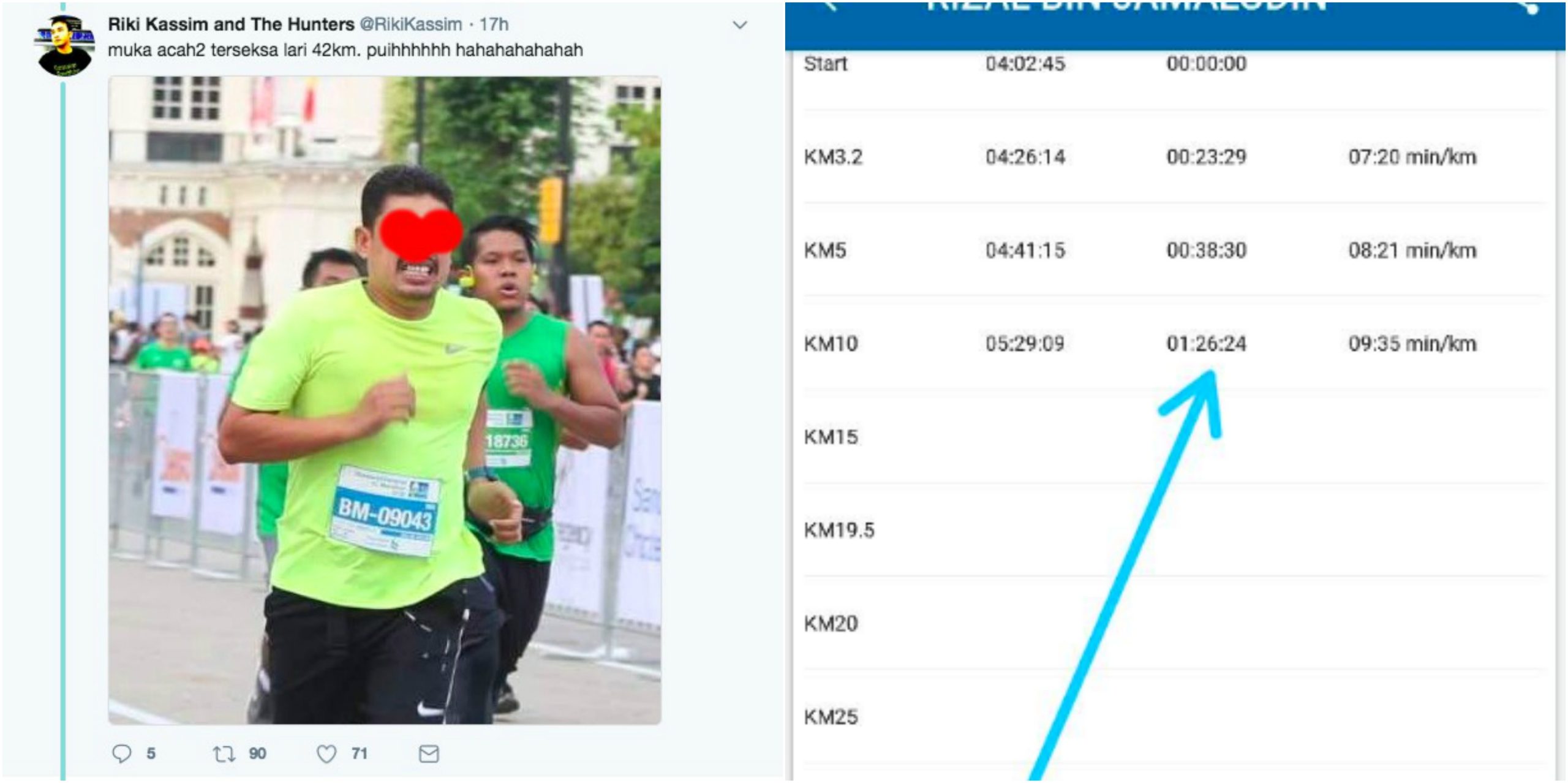 Demi Ingin Habiskan Larian Marathon 42KM, Lihat Apa Yang Sanggup Dilakukan Lelaki Ini.. Main Tipu!