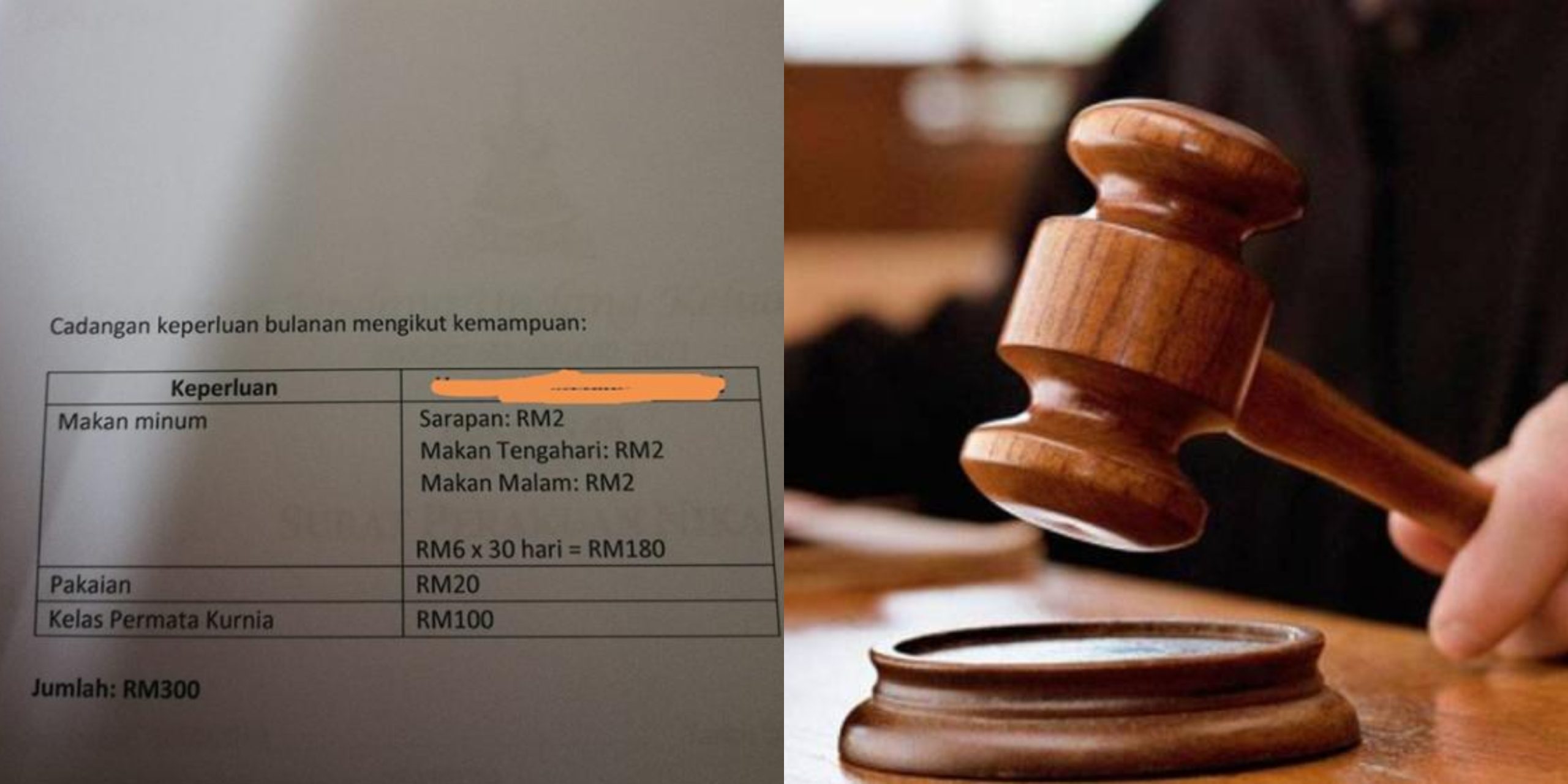 Bapa Cadang Beri Nafkah RM6 Sehari Kepada Anak, Ini Respon Peguam