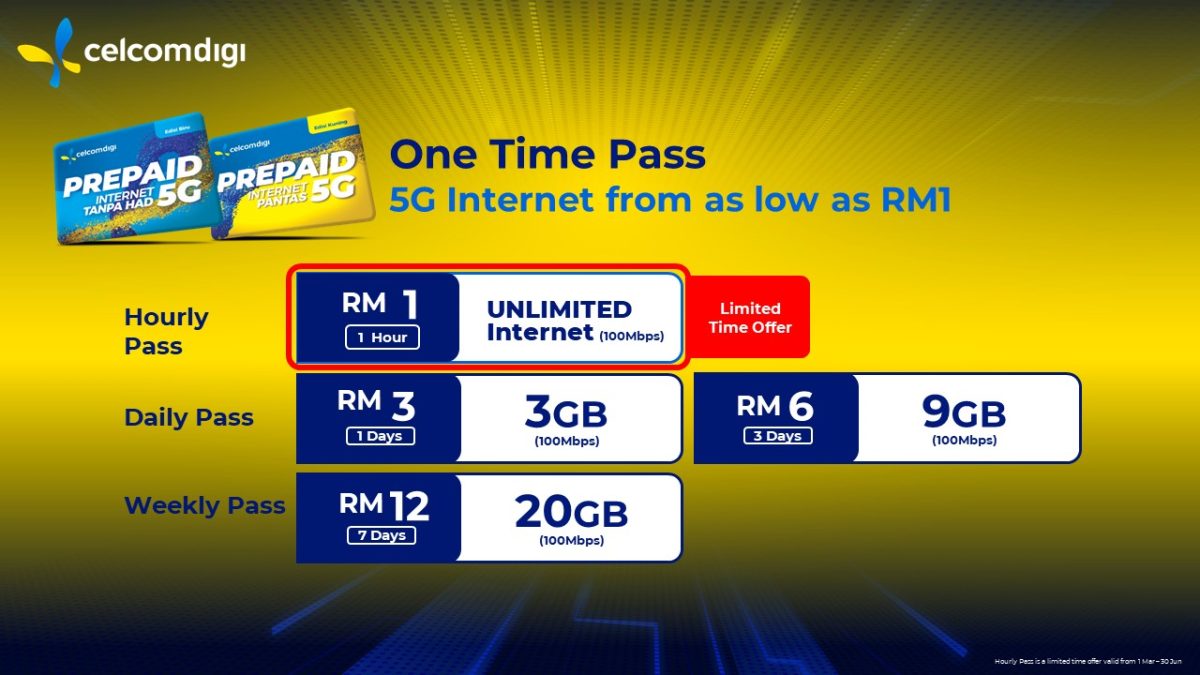 Jom Dapatkan Pelan Prabayar 5G CelcomDigi Terbaru, Internet Tanpa Had ...