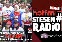 Hot FM Masih Kekalkan Kedudukan Sebagai Stesen Radio No.1 Di Malaysia, Hampir 4 Juta Pendengar Mingguan!