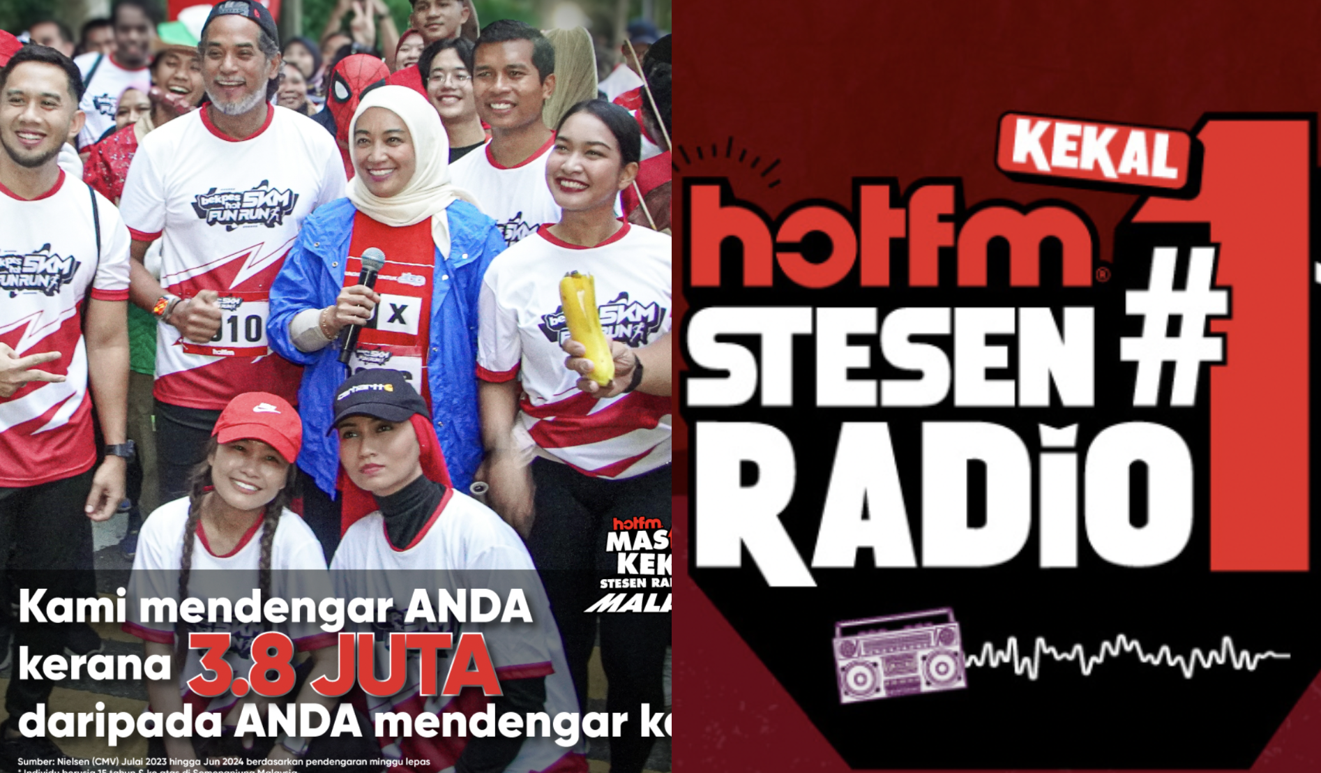 Hot FM Masih Kekalkan Kedudukan Sebagai Stesen Radio No.1 Di Malaysia, Hampir 4 Juta Pendengar Mingguan!