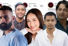 Misteri Artis & Syarikat Produksi Tukar Gambar Profil Serentak, Petanda Projek Mega?