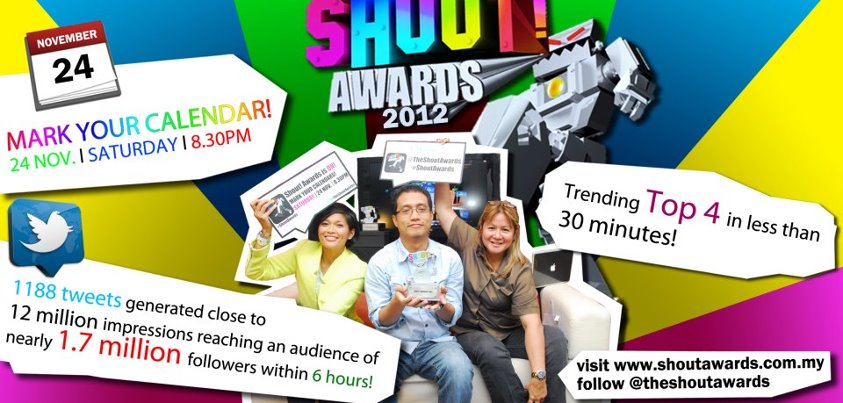 Shout Award 2012 : Perkenalkan 2 Anugerah Baru Dari Media Sosial