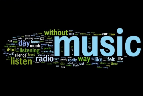 Poll : Apakah Genre Muzik Pilihan Anda?