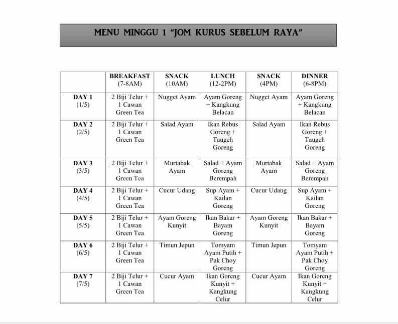 Pernah Digelar 'Badak Sumbu', Gadis Ini Berjaya Kurus 