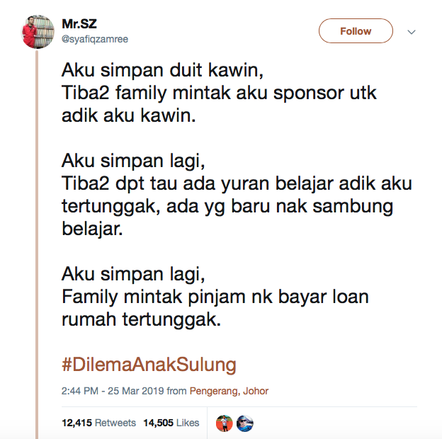 Anak sulung